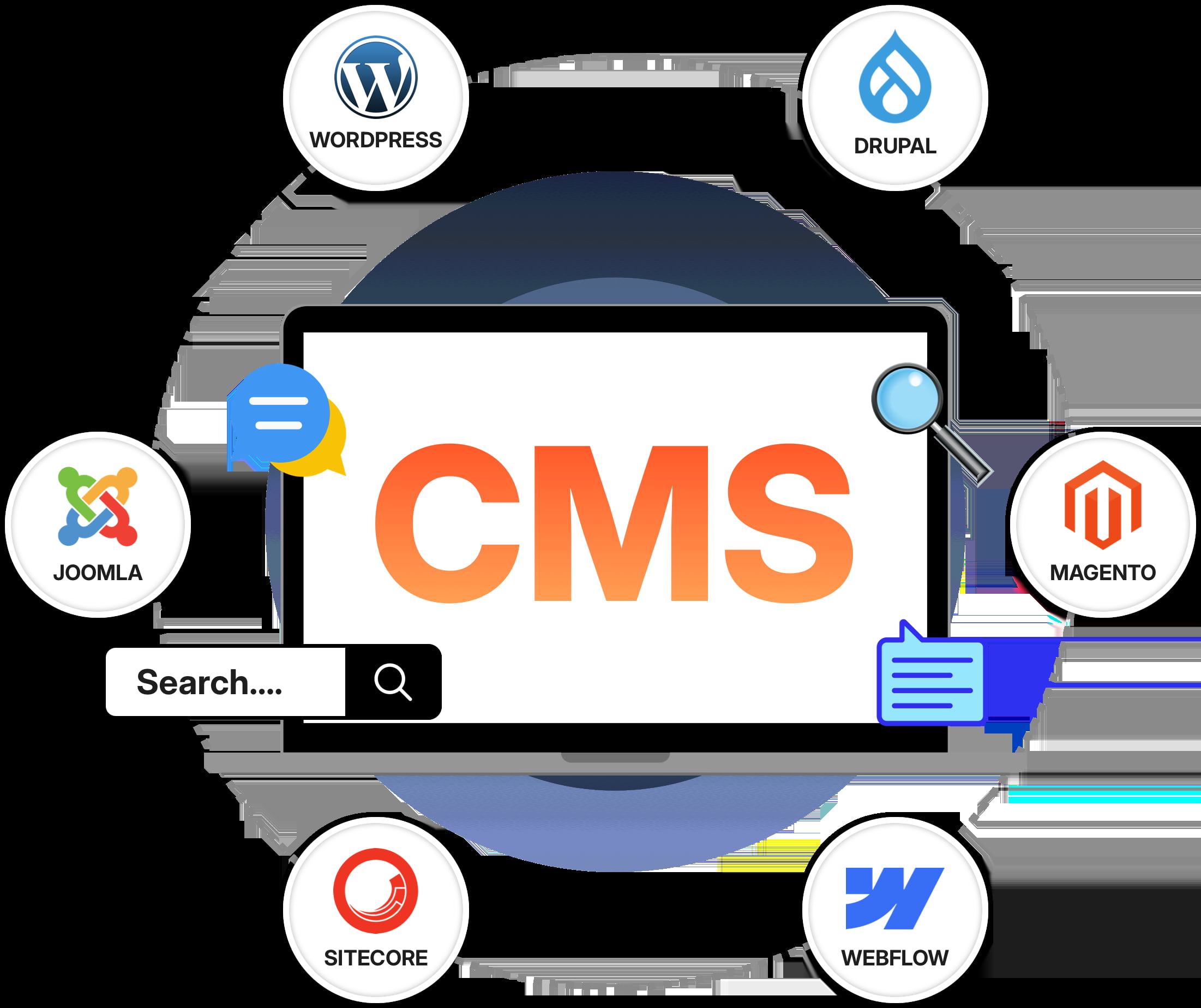 Custom CMS Development