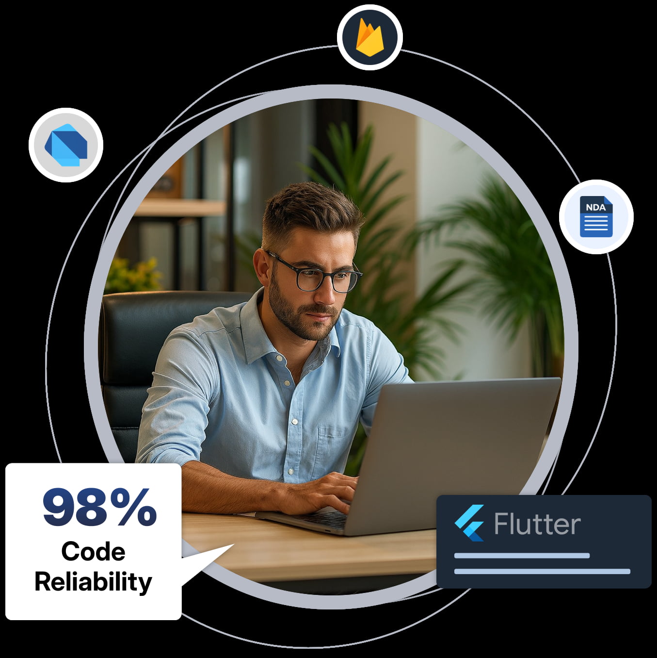 Engineering Excellence