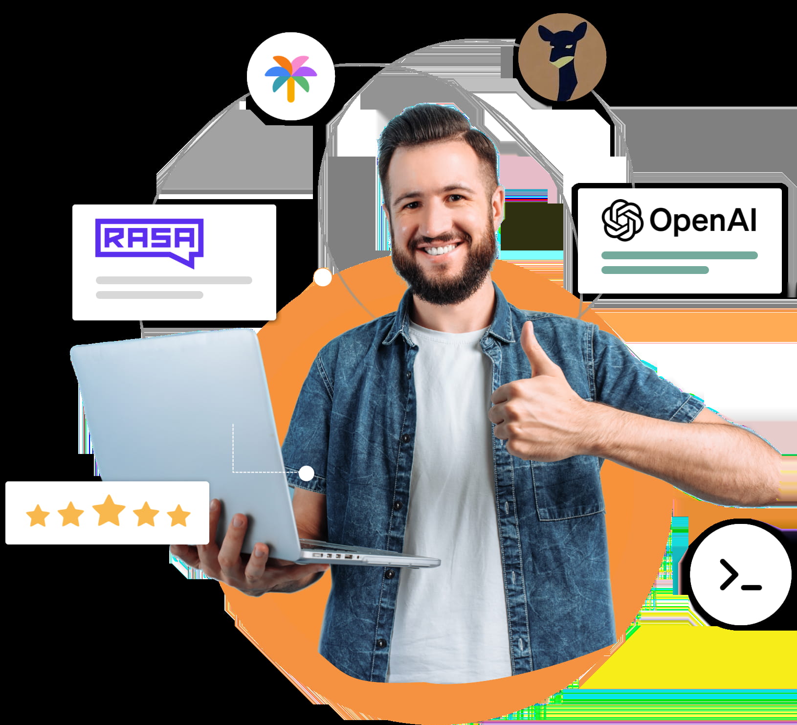 Hire Prompt Engineering