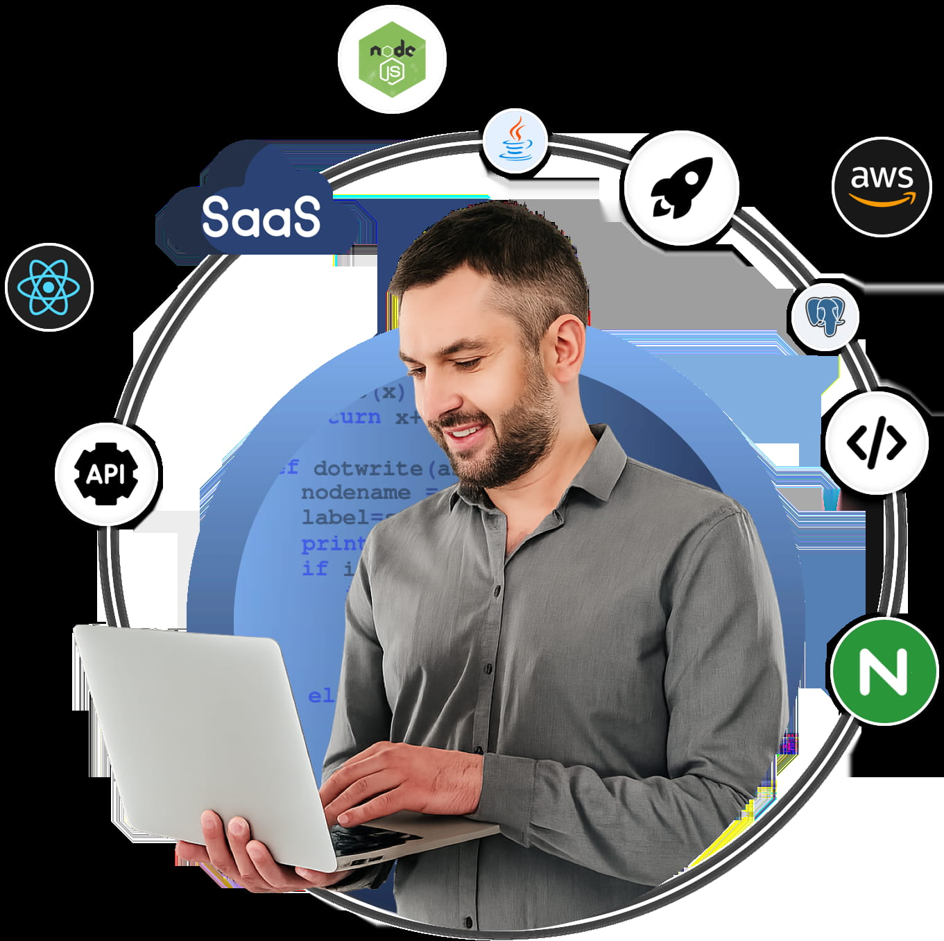 Engineering Excellence