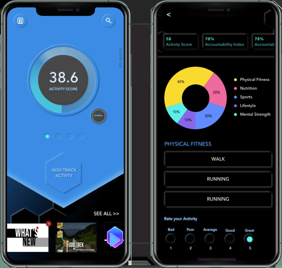 AI-Enabled Fitness Application for Personalized Coaching