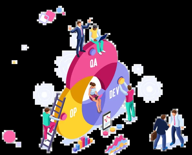 DevOps Consulting Services & Solutions