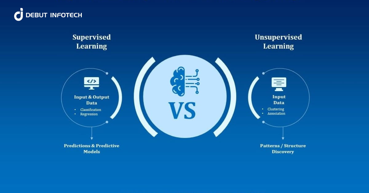 The Basics of Supervised vs. Unsupervised Learning in ML Models