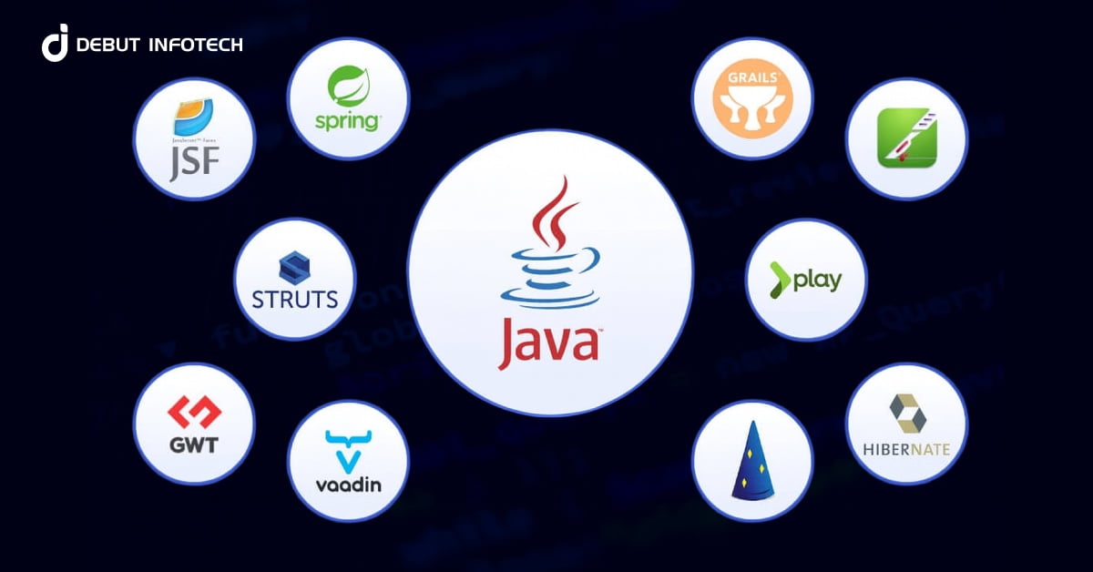 15 Most Popular Java Frameworks for Building Web Apps in 2025