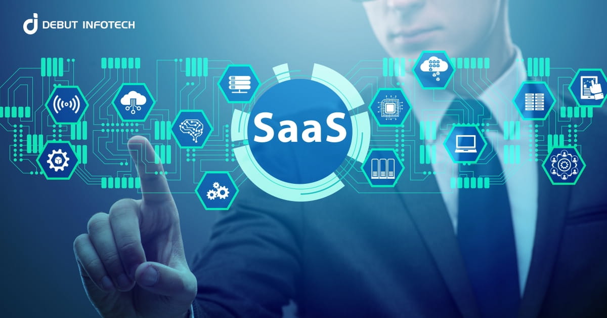 What is Saas Development – A Complete Guide For 2025