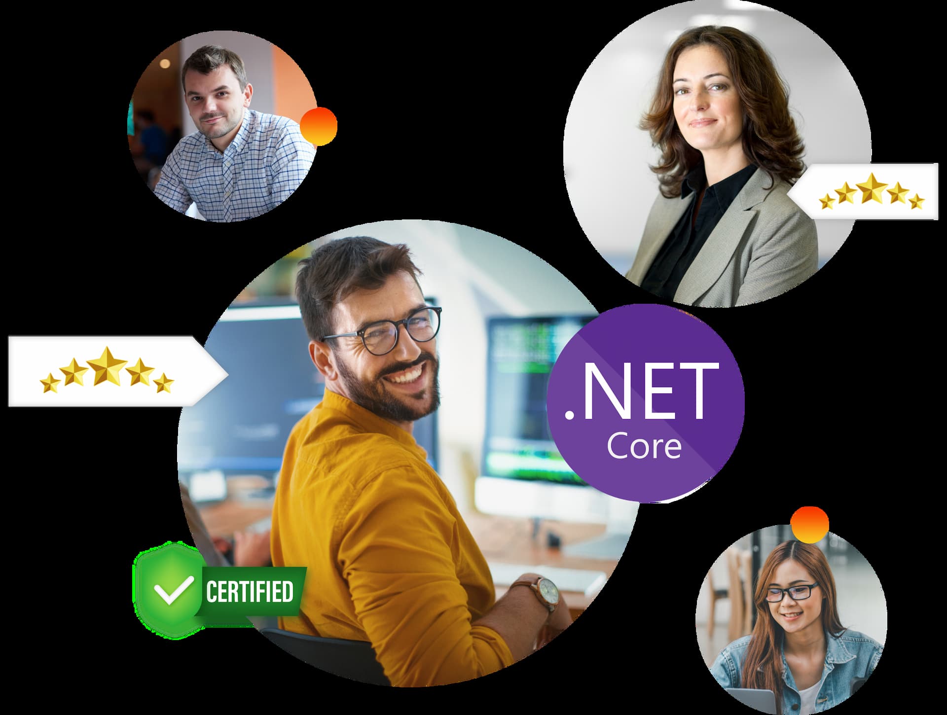 Hire .Net Developers