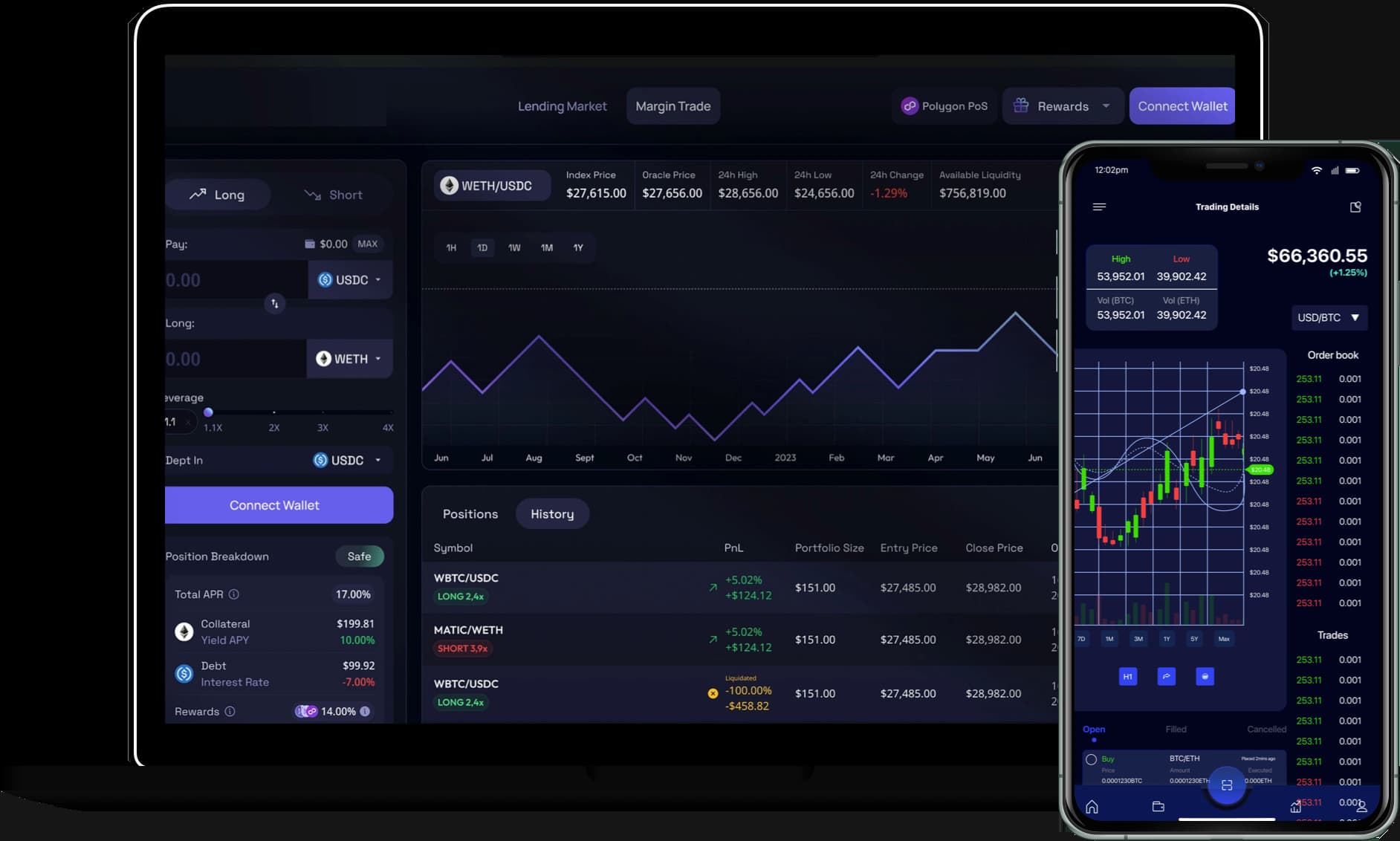 Margin Trading Exchange Development Company