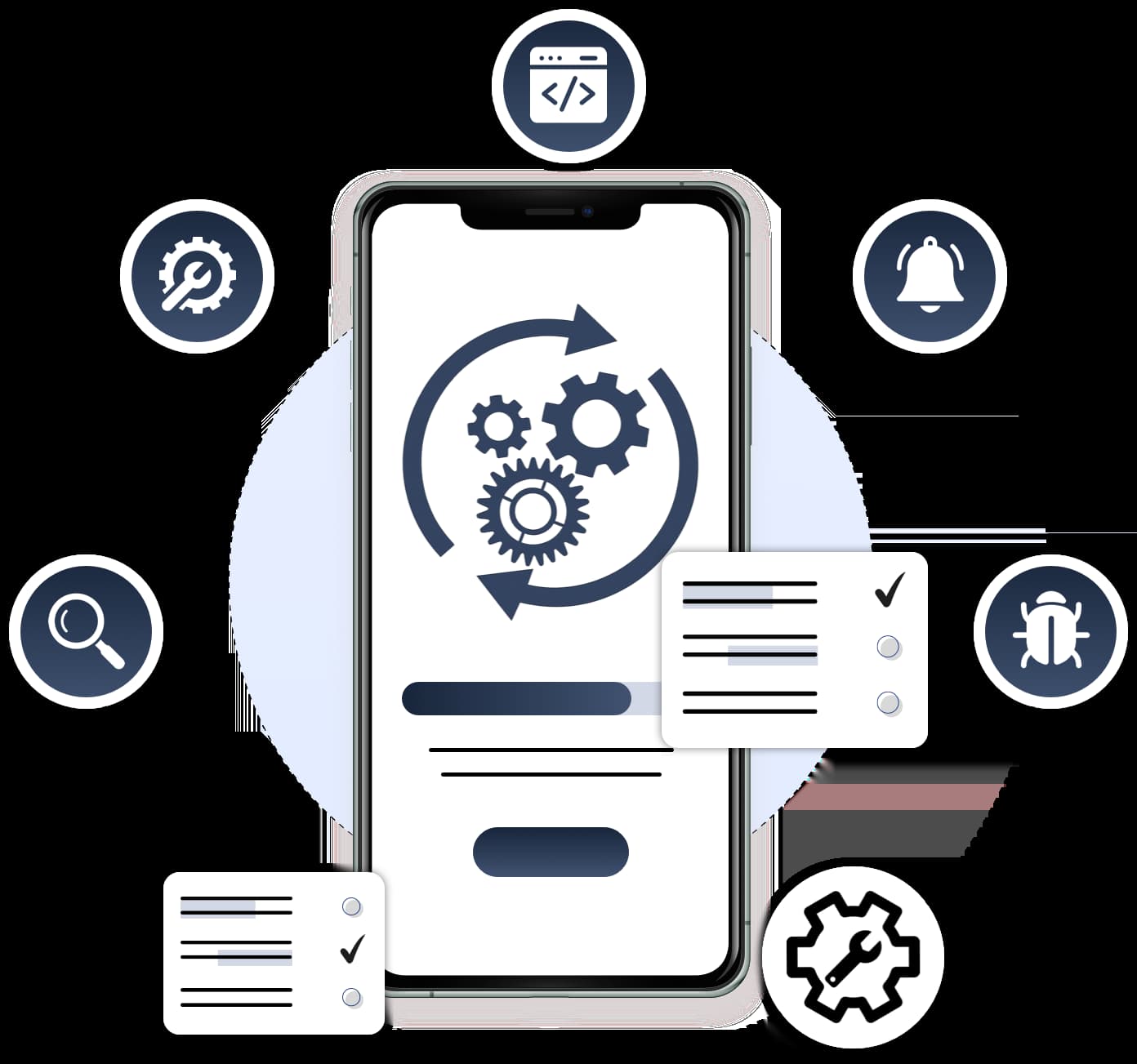 Mobile App Maintenance Services