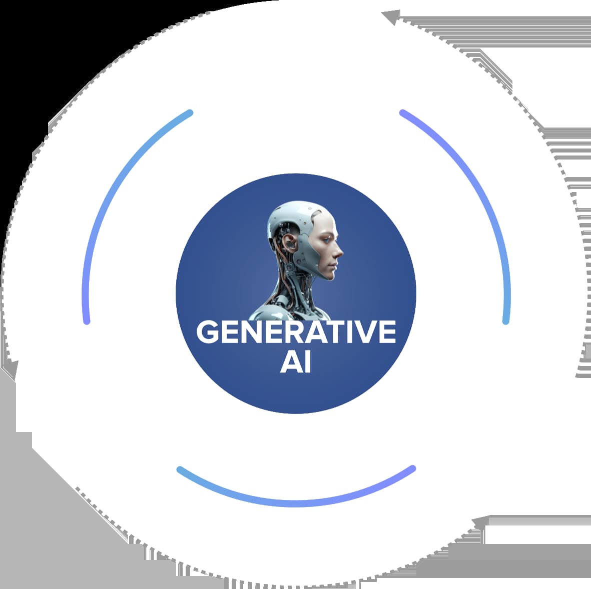 Generative AI Consulting Services