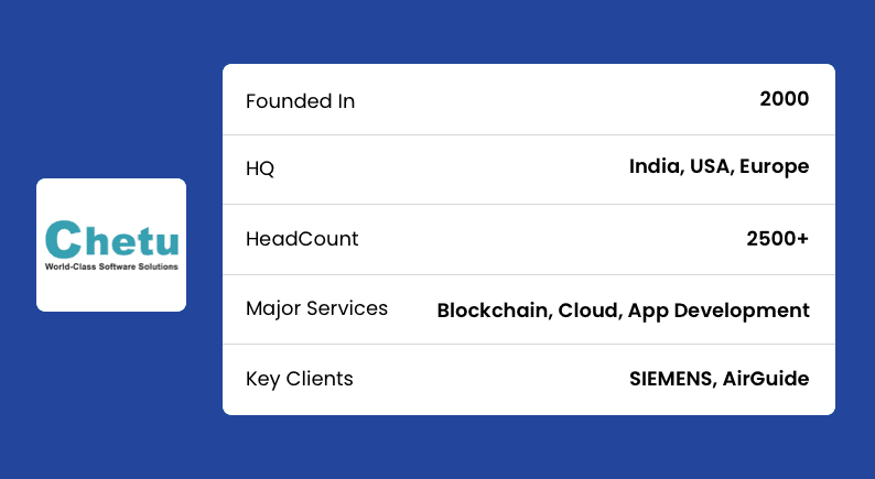 Blockchain Development Company
