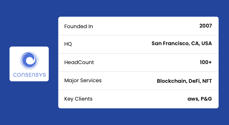 Consensys