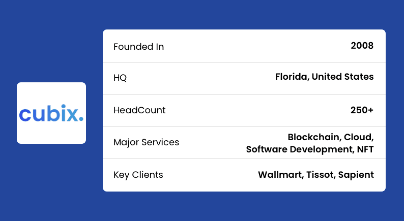 blockchain app development services