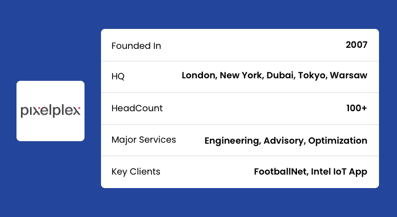blockchain app development services