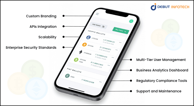 crypto wallet app development