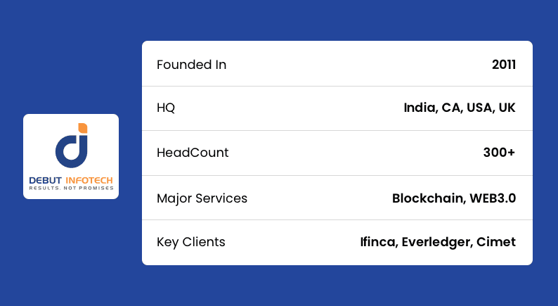 blockchain development company | Debut Infotech