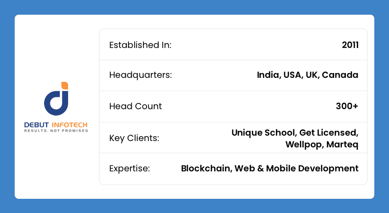 Web Development Companices