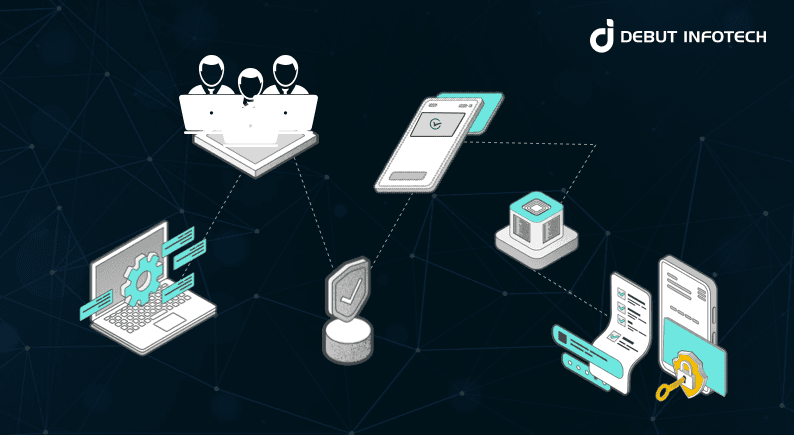 Private Blockchain Functionality