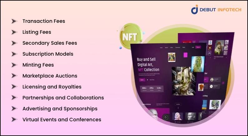 NFT Marketplace Script