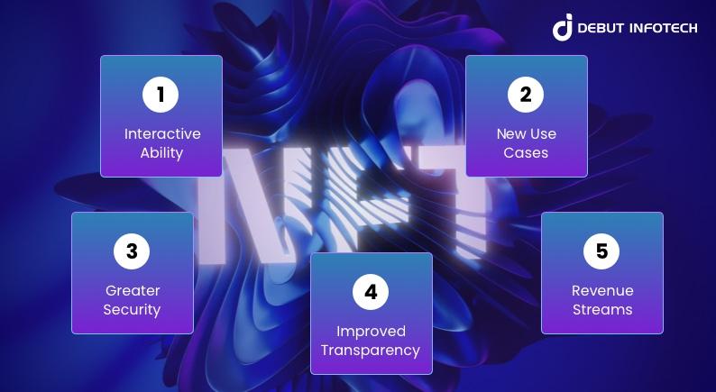 Benefits of Dynamic NFTs