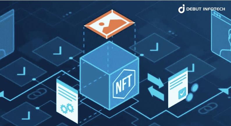 Create Dynamic NFT