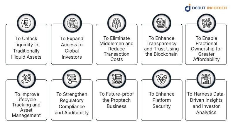Top Tokenization Strategies