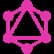 GraphQL