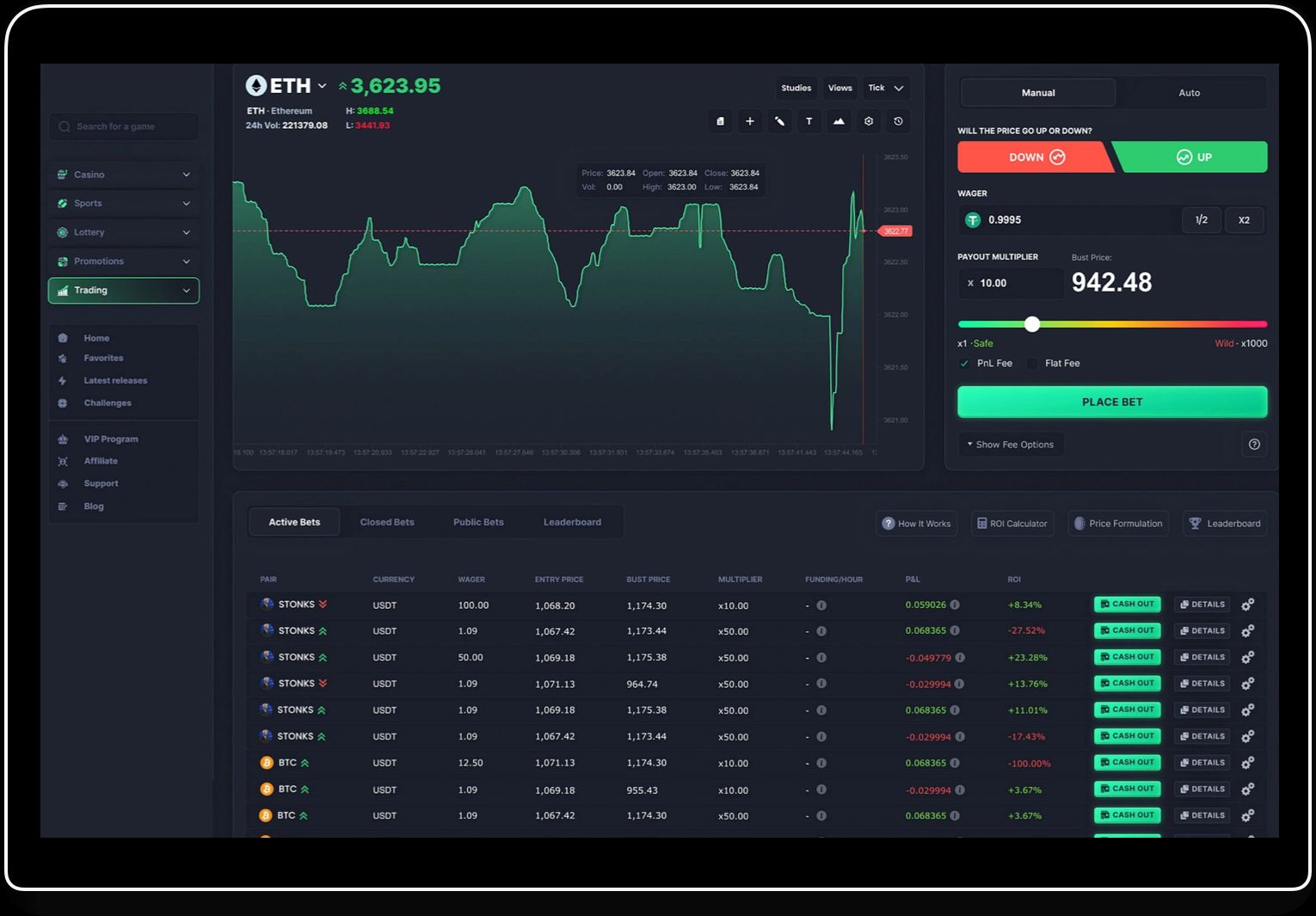 A Cutting-Edge Margin Trading Platform for Emerging Traders
