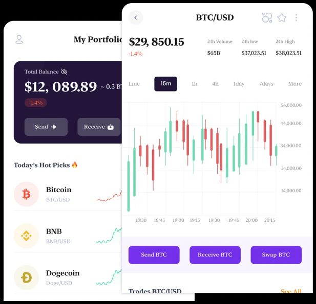 White Label Centralized Exchange Software (CEX)