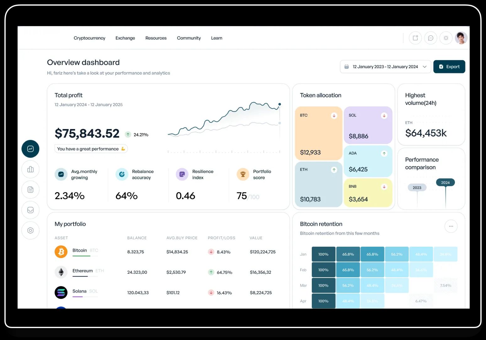 Fixed-Income Securities