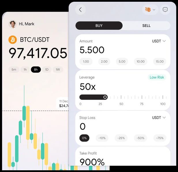 White Label Hybrid Exchange Software (HEX)