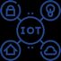 IoT Control Systems