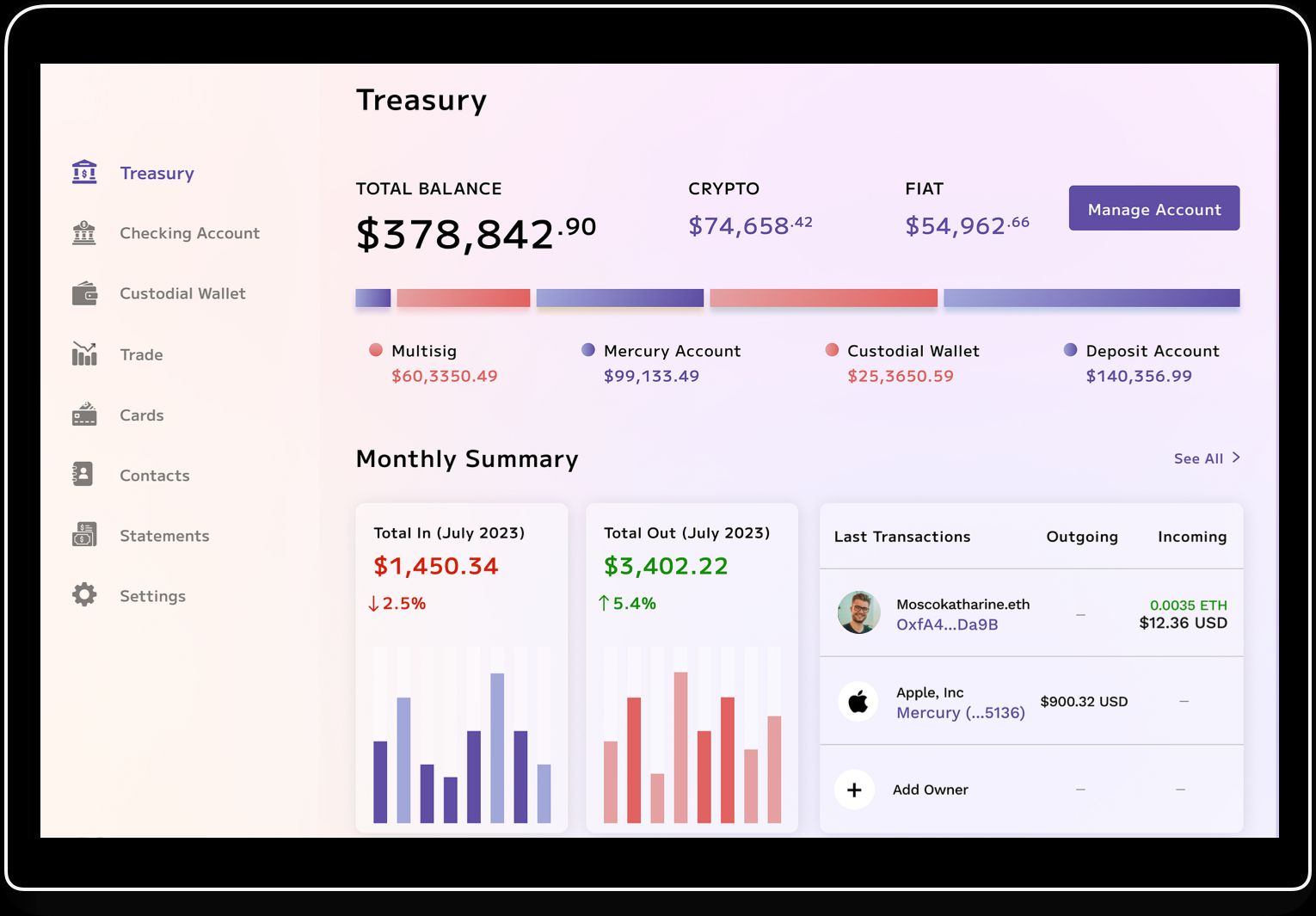 A Community-Driven Investment Platform for Decentralized Finance