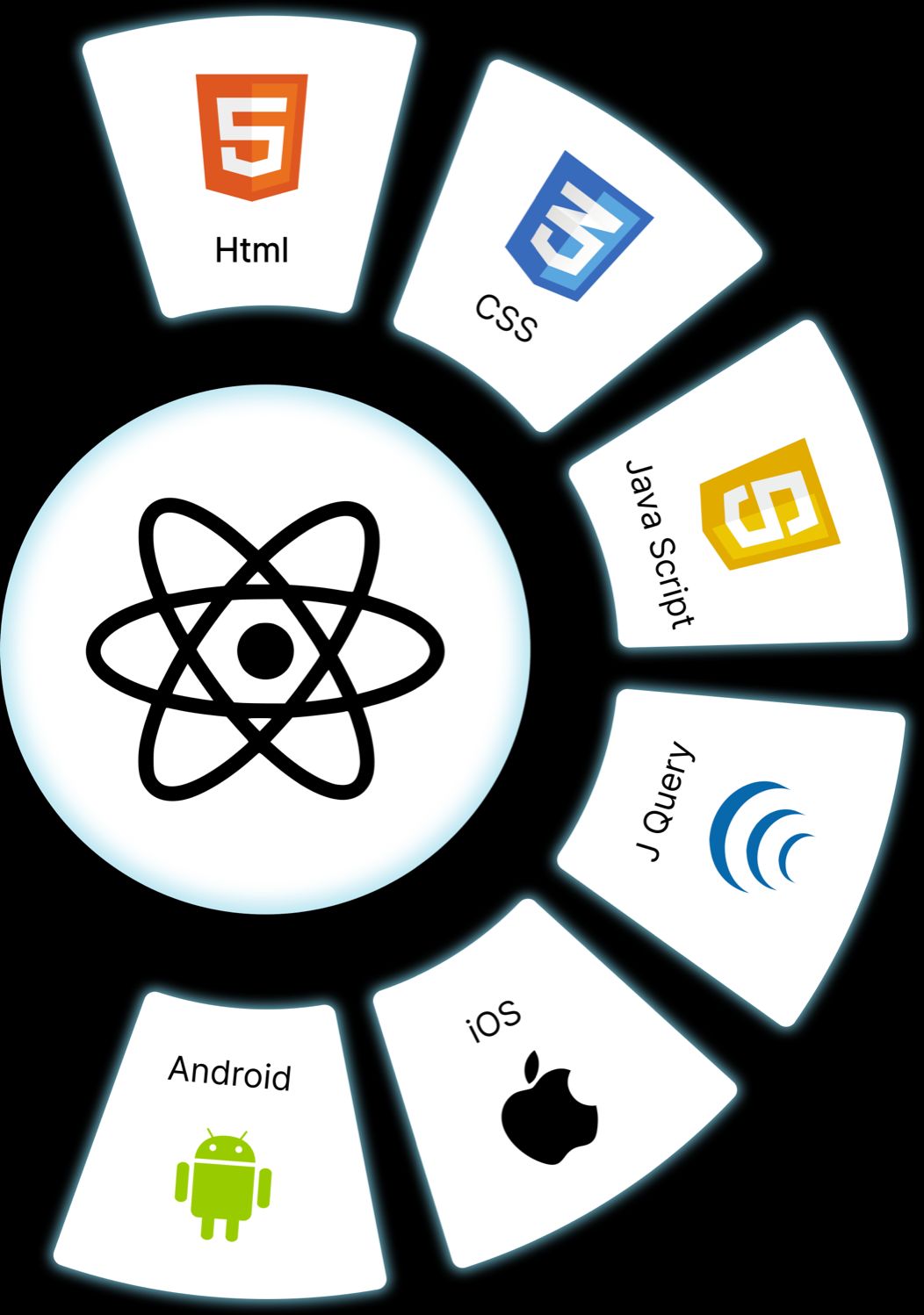 React Native App Development: Powering High-Performance Mobile Solutions