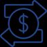 Sending/Receiving Money
