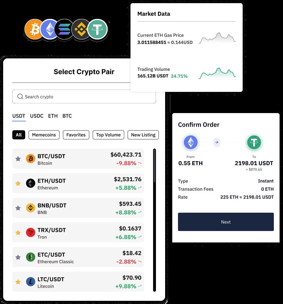 Blockchain Solutions