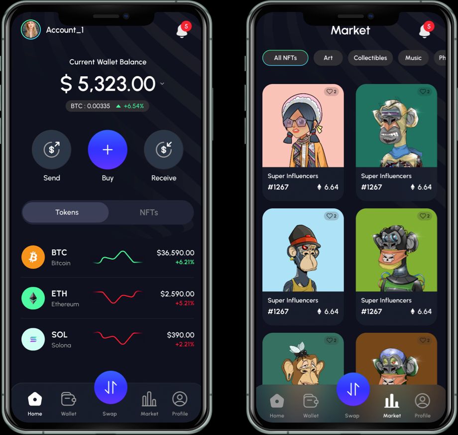 What is a Web3 Wallet?
