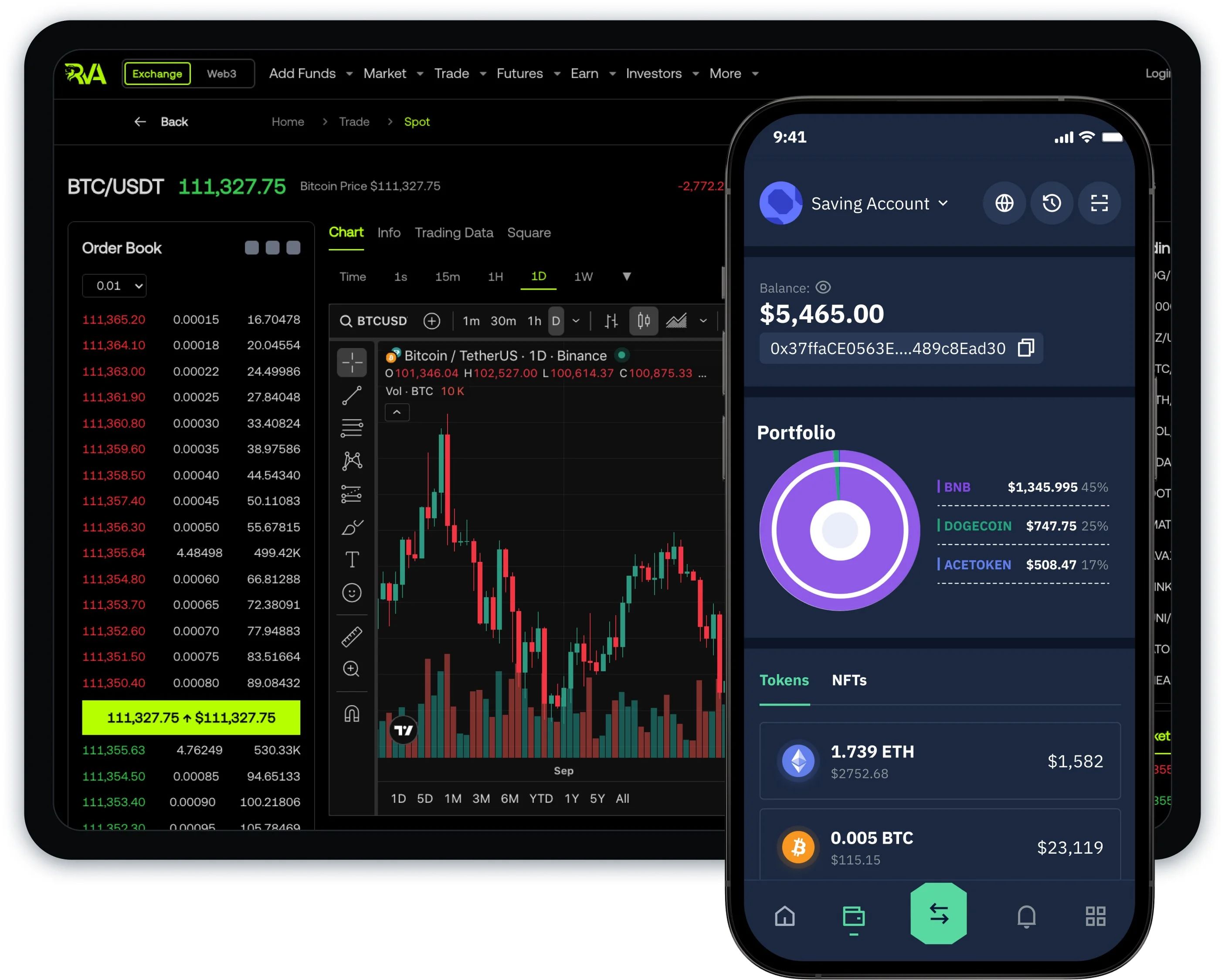 White Label Asset Tokenization Platform — Real World Asset RWA Tokenization Trading