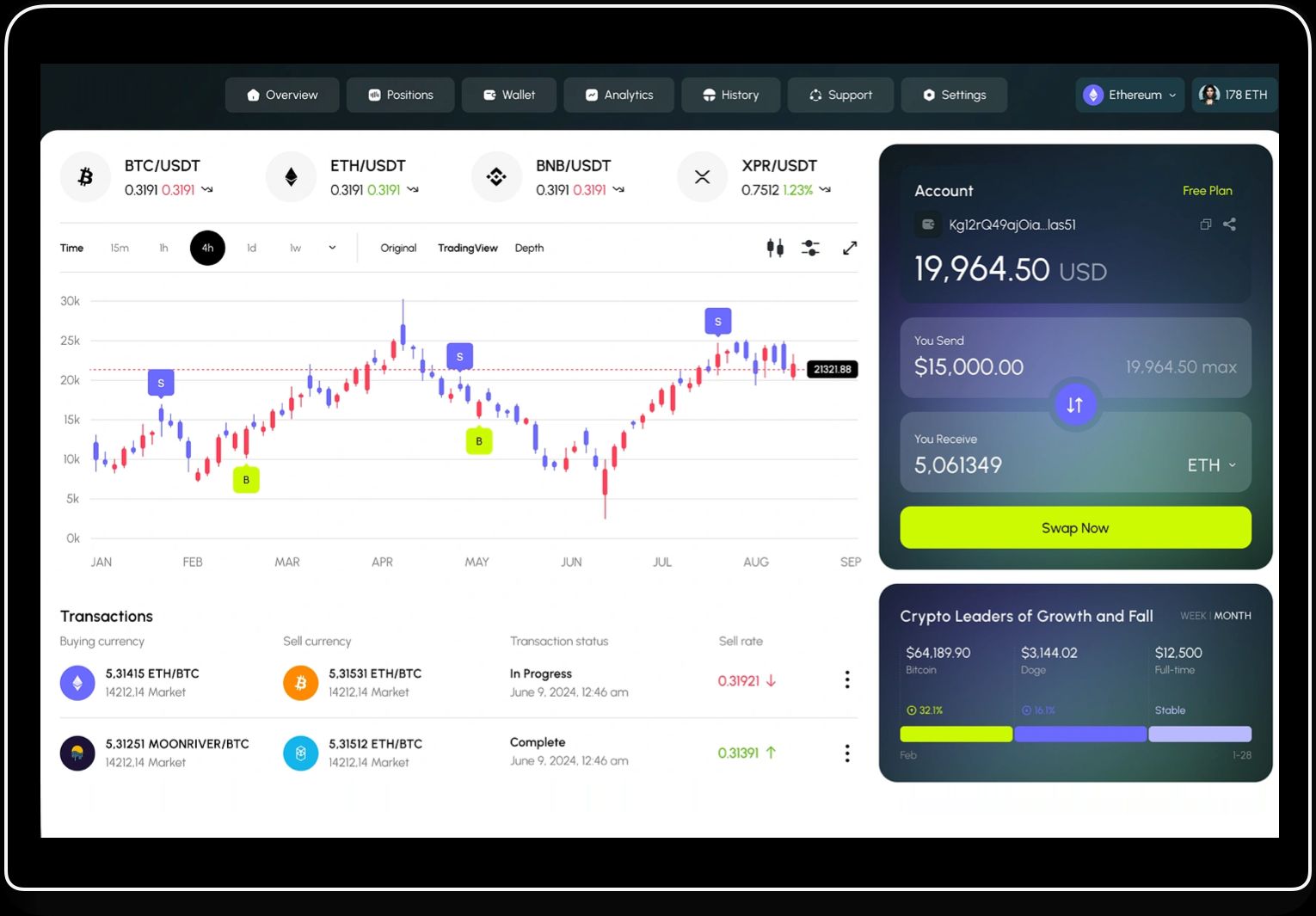 An Institutional-Grade Trading Platform for Secure Transactions