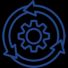Rapid Development Cycles
