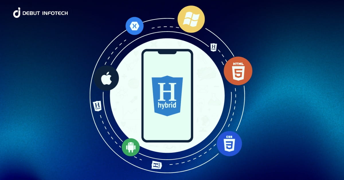 Top 10 Hybrid App Development Companies for Startups