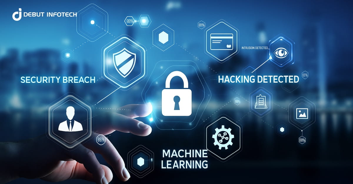Machine Learning Threat Detection: How AI Is Redefining Cybersecurity in 2025