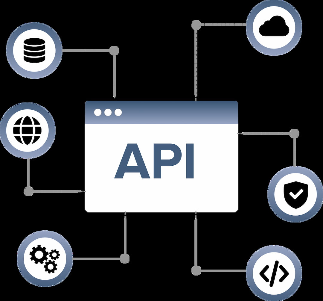 Build APIs That Serve as the Backbone of Your Innovation Strategy