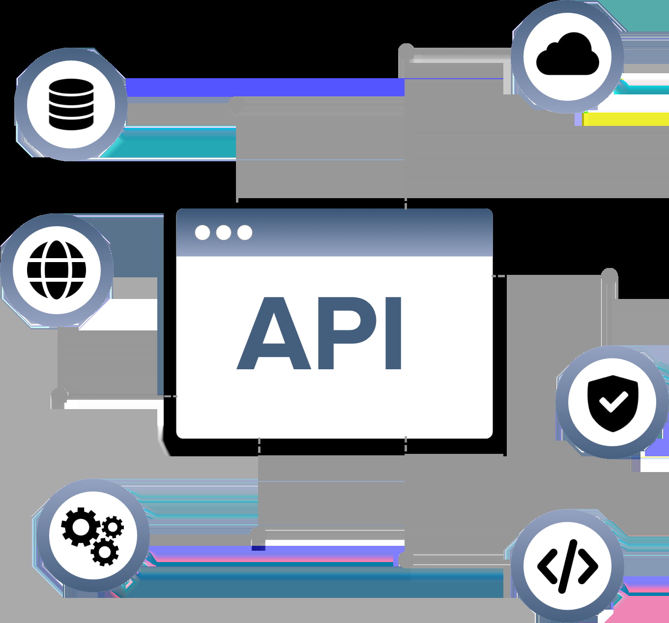 Build APIs That Serve as the Backbone of Your Innovation Strategy