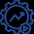 Automated Trading