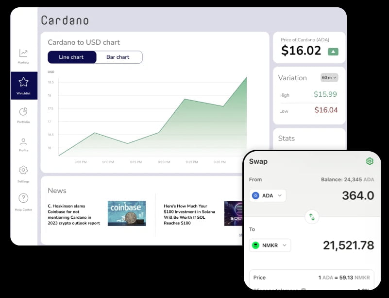 Cardano Blockchain Development Company: Secure, Scalable, and Business-Ready Solutions