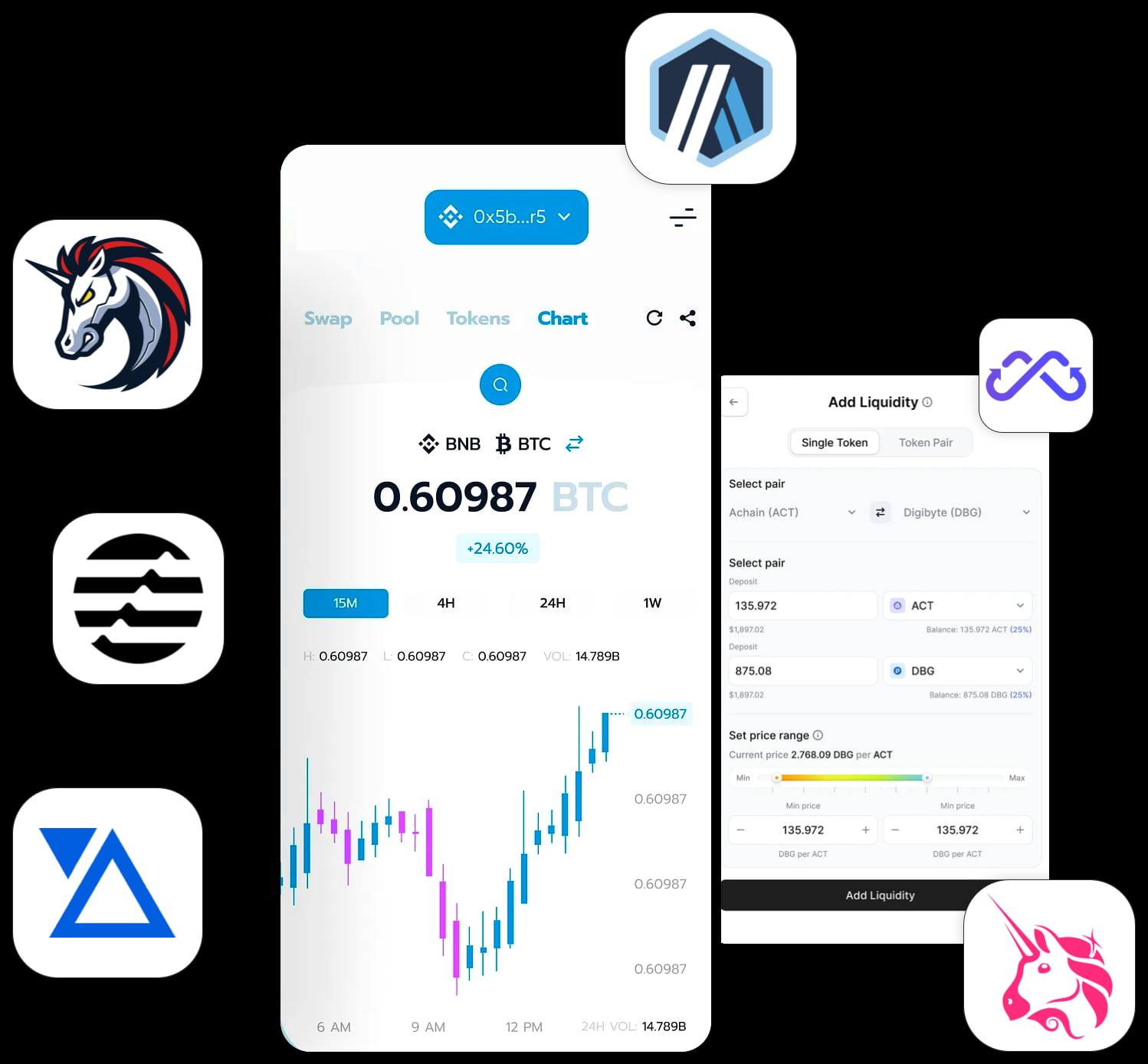 DEX Aggregators - An Overview