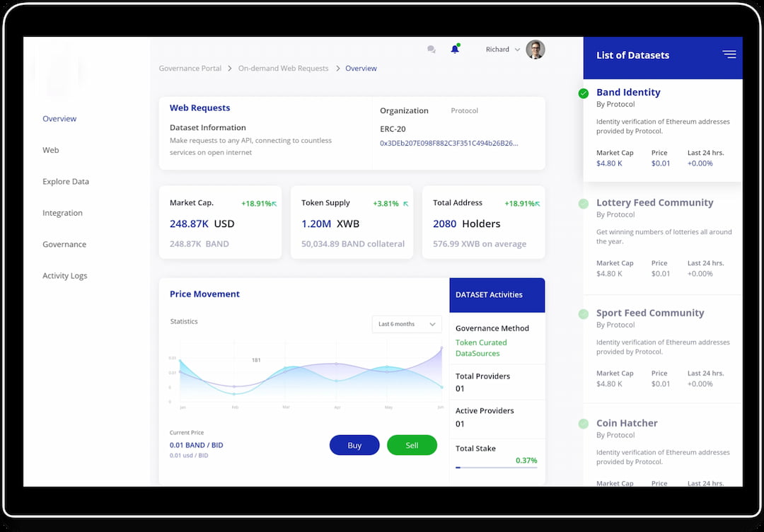 DataScope Insights 