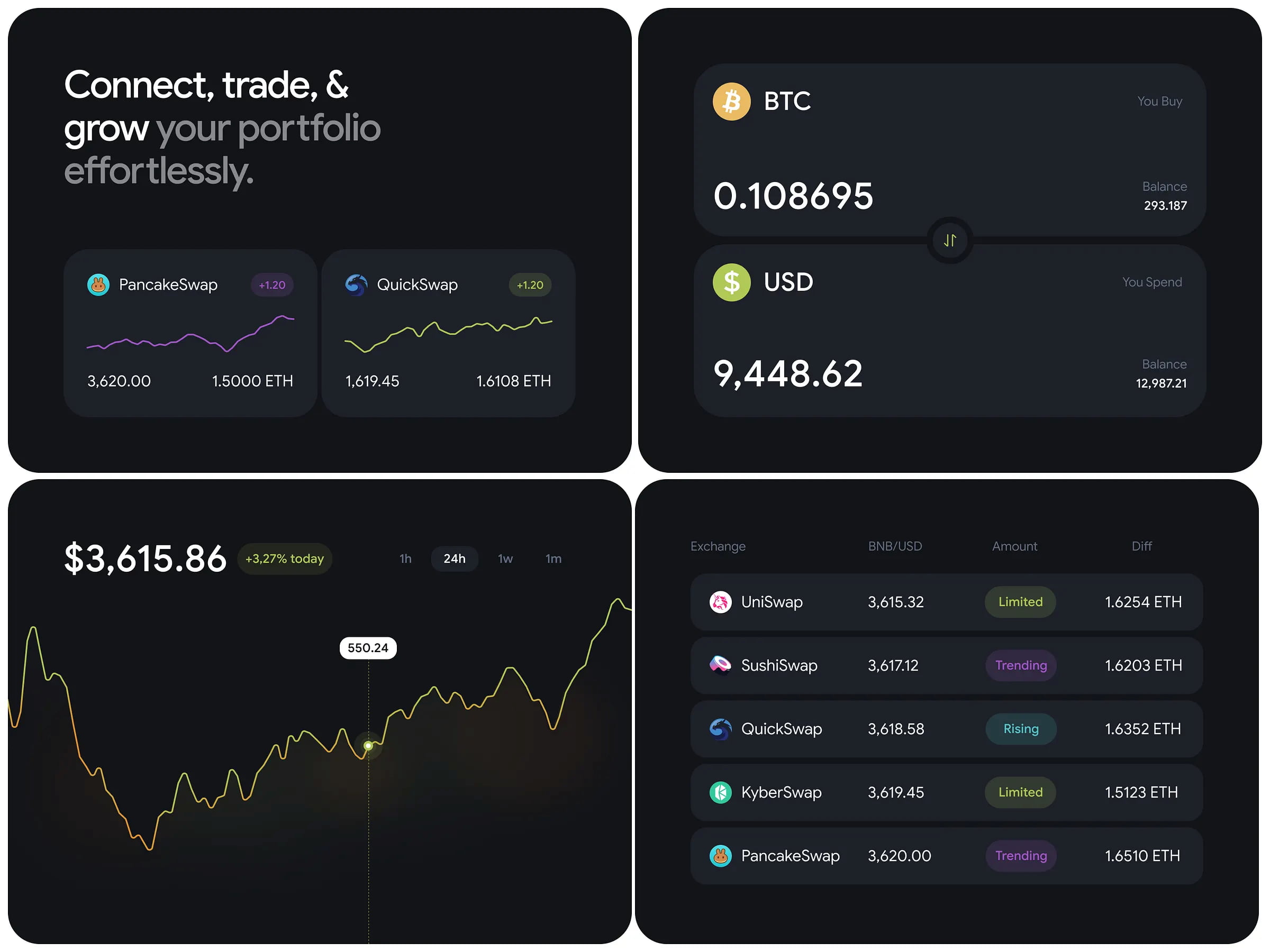 Decentralized Finance (DeFi) for Businesses: A New Frontier