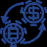 Exchange Compatibility