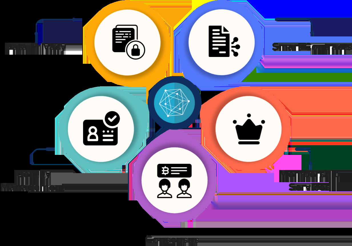 Hyperledger Blockchain Development: Building Trusted Enterprise Solutions with Scalable Permissioned Networks